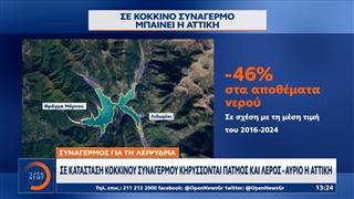 Λειψυδρία: Σε κόκκινο συναγερμό «η Αθήνα, η Πάτμος και η Λέρος»
