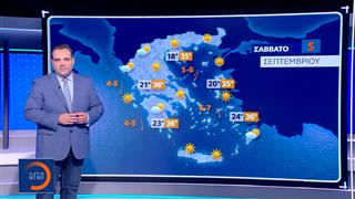 Δελτίο καιρού 04/09/2026