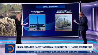 Τα νέα όπλα που παρουσιάστηκαν στην παρέλαση της 25ης Μαρτίου