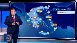 Δελτίο Καιρού 05/03/26