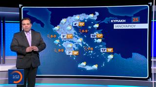 Δελτίο καιρού 24/01/26