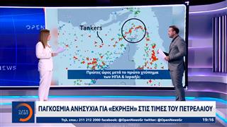 «Κόκκινο» χτυπά η ανησυχία για τις επιπτώσεις του πολέμου στην παγκόσμια οικονομία