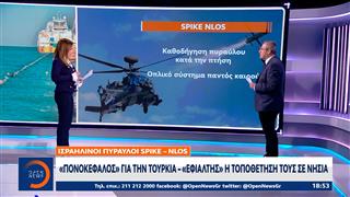 «Ασπίδα του Αχιλλέα»: Πως το νέο ενιαίο σύστημα αεράμυνας αλλάζει τις ισορροπίες