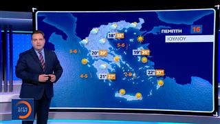 Δελτίο καιρού 15/07/2026