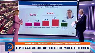 Η μεγάλη δημοσκόπηση της MRB στο OPEN