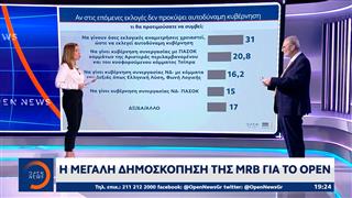 Η μεγάλη δημοσκόπηση της MRB για το OPEN