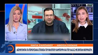 Δεσμεύονται τα περιουσιακά στοιχεία του Φίλιππου Καμπούρη και του ΛΑ.Ο.Σ. με εντολή Βουρλιώτη
