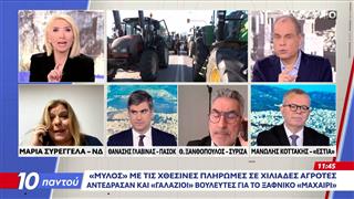 Ανάβει φωτιές στο πολιτικό σκηνικό η εξέργεση των αγροτών