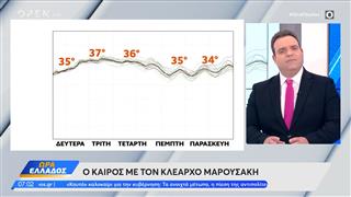 Καιρός 15/06/2026: Ηλιοφάνεια σήμερα, σε υψηλά επίπεδα ο υδράργυρος