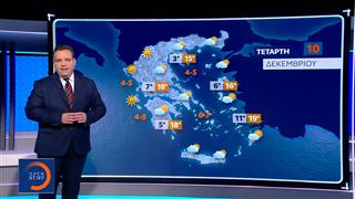 Δελτίο Καιρού 09/12/2025