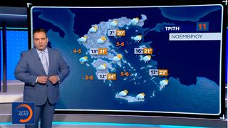 Δελτίο Καιρού 10/11/2025
