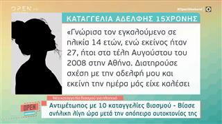 Στάθης Παναγιωτόπουλος: Ανατροπή στην υπόθεση - Γιατί κινδυνεύει ...