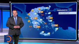 Δελτίο καιρού 01/10/2026