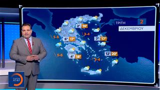 Δελτίο Καιρού 01/12/2025
