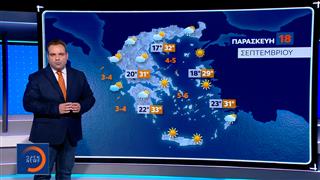 Δελτίο καιρού 17/09/2026