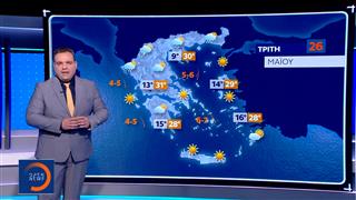 Δελτίο καιρού 25/05/2026
