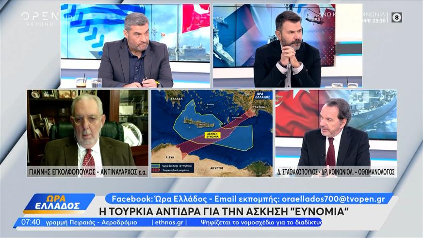 Τουρκικές αντιδράσεις για την άσκηση «Ευνομία» – Στο προσκήνιο το παράνομο μνημόνιο