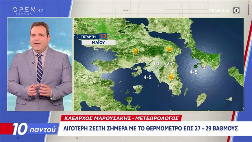 Λιγότερη ζέστη σήμερα με το θερμόμετρο έως 27-29 βαθμούς