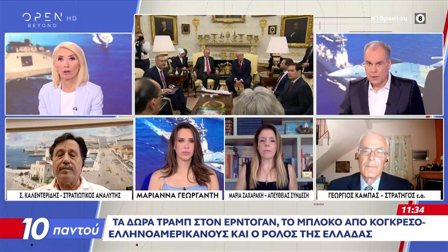 Tα δώρα Τραμπ στον Ερντογαν,το μπλόκο απο Κογκρέσο - Ελληνοαμερικανούς και ο ρόλος της Ελλάδας