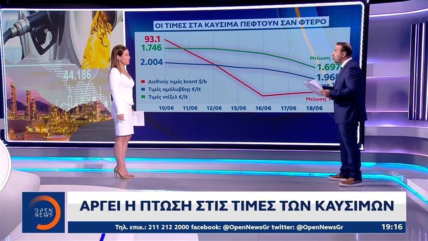 Γιάννης Στουρνάρας: «Οι δημόσιες συντάξεις δεν θα αρκούν στο μέλλον»