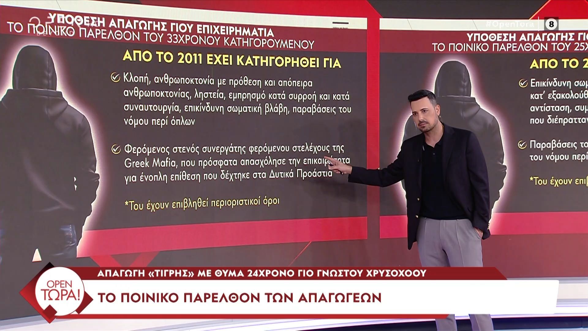 Το ποινικό παρελθόν των απαγωγέων - Ο ένας είχε κατηγορηθεί για τη δολοφονία του Γ. Καραϊβάζ | OPEN TV